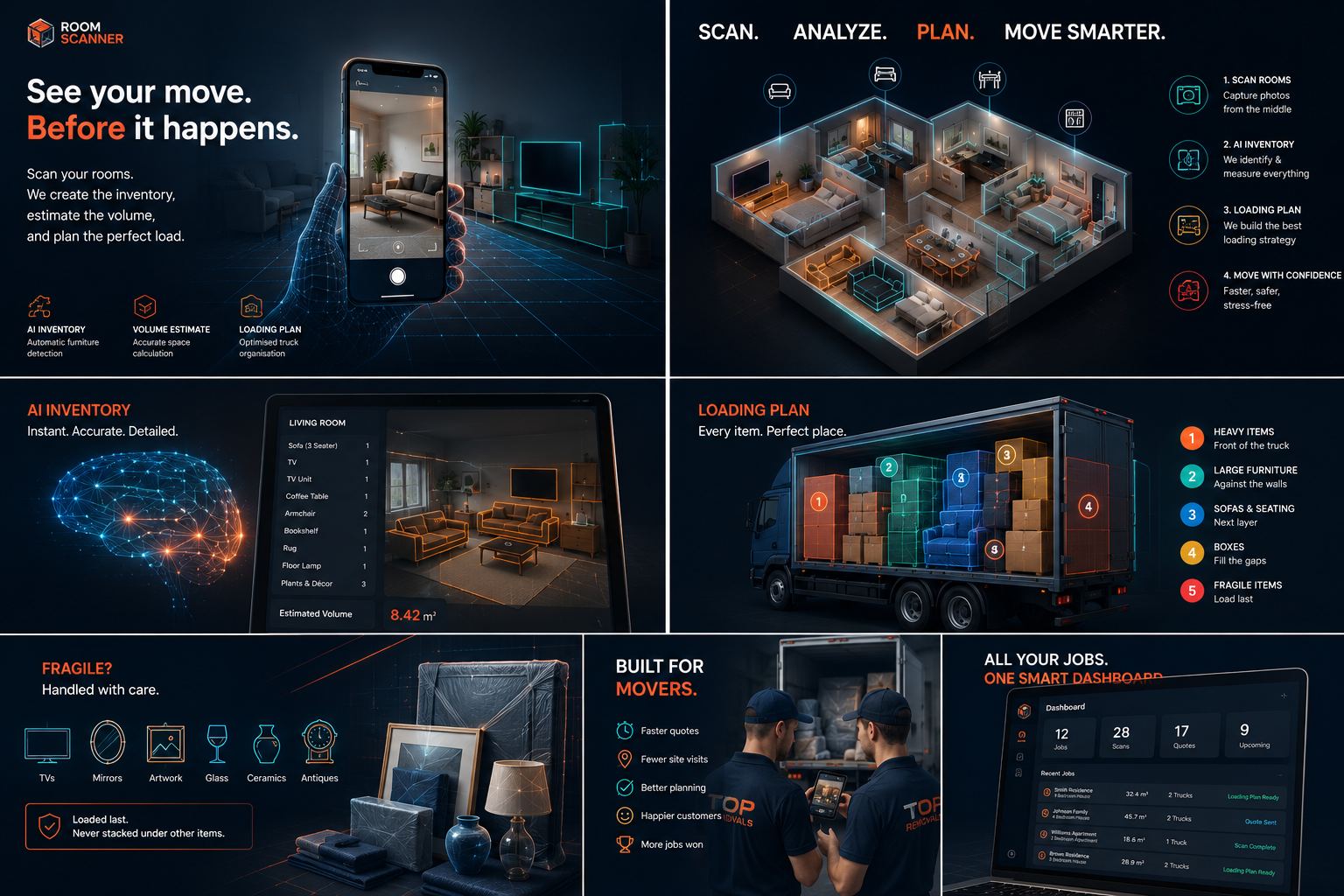 Room Scanner futuristic visual system
